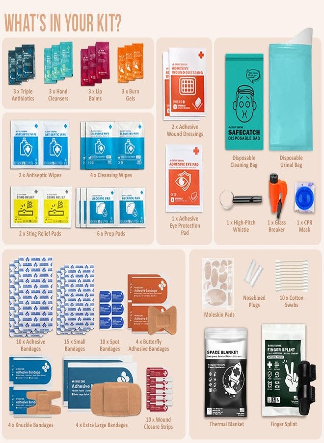 EVERLIT CARE Car First Aid Kit with Emergency Supplies Survival Gear Including Window Breaker Disposable Urine Bag Mountable Survival Kit for Family Travel in Car (Pink) - Image 2